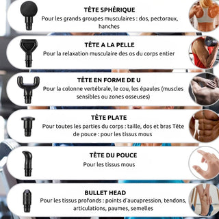 Personnalisez votre massage avec les 6 têtes interchangeables du pistolet Perle Cocon