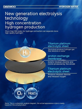 Hydrogena : Votre Bouteille d'Eau Riche en Hydrogène pour une Santé et une Beauté Optimales 380ml - Perle Cocon