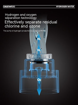 Hydrogena : Votre Bouteille d'Eau Riche en Hydrogène pour une Santé et une Beauté Optimales 380ml - Perle Cocon